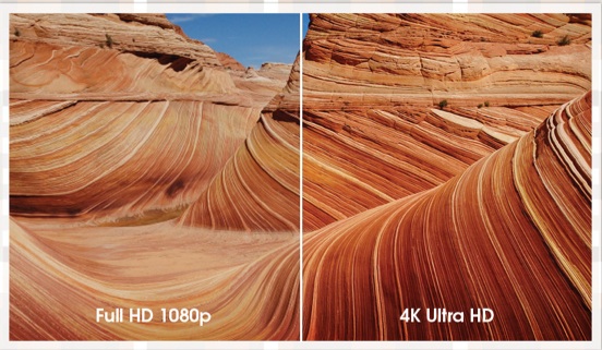 4k مقابل Full HD
